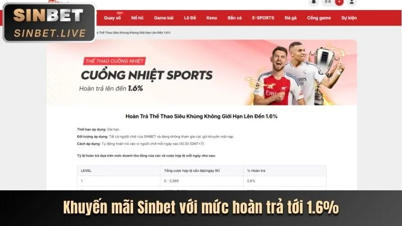 Ưu đãi nạp tiền thường xuyên Fun88hay